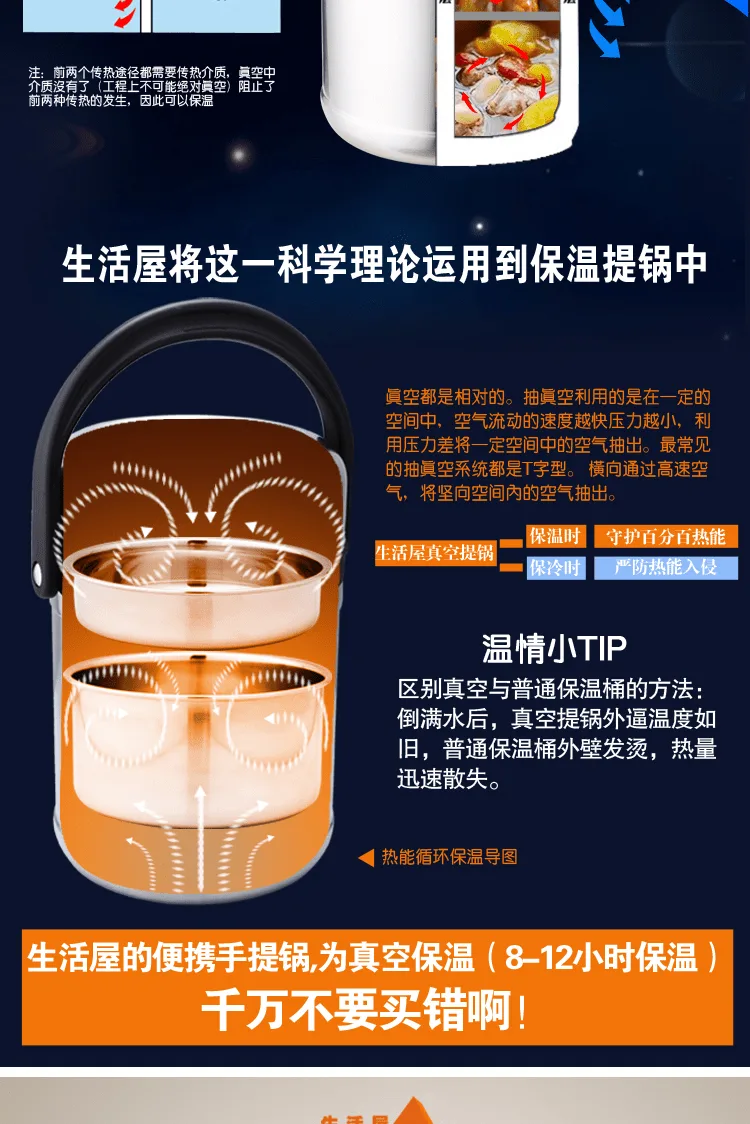 E-commerce Product Detail Page Design