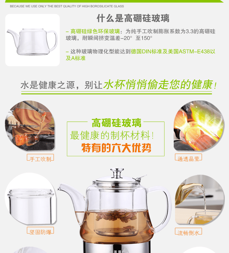 E-commerce Product Detail Page Design