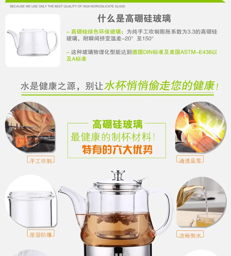 E-commerce Product Detail Page Design