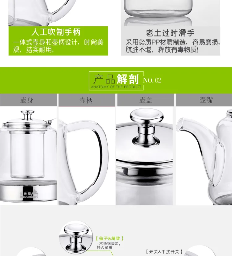 E-commerce Product Detail Page Design
