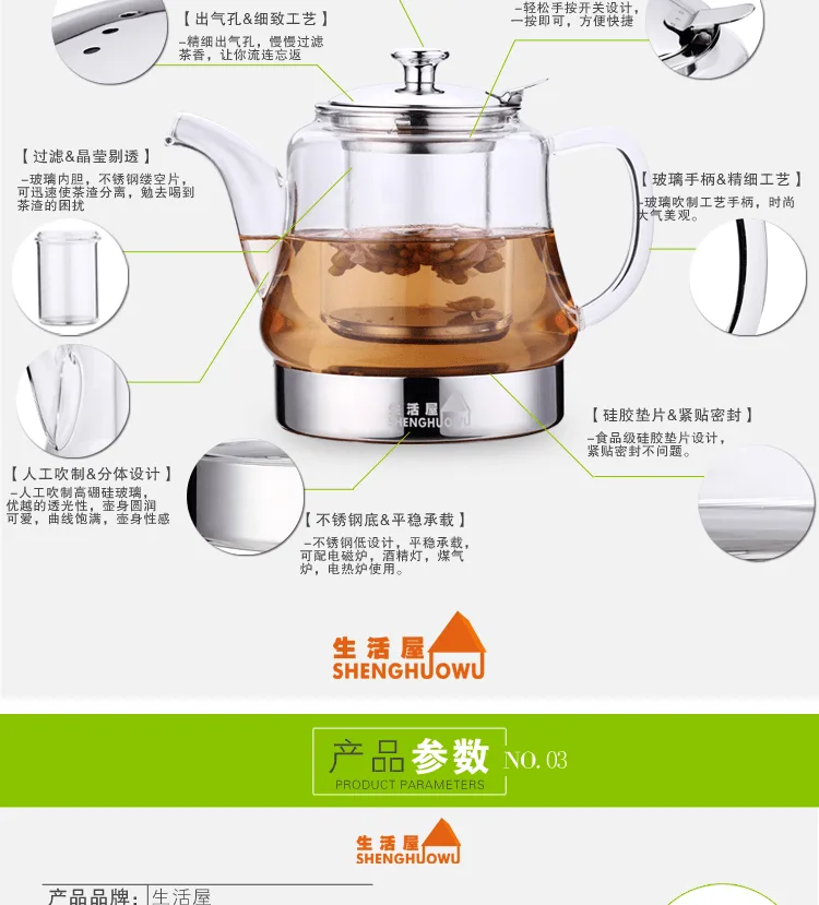 E-commerce Product Detail Page Design