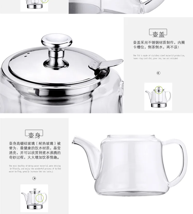 E-commerce Product Detail Page Design