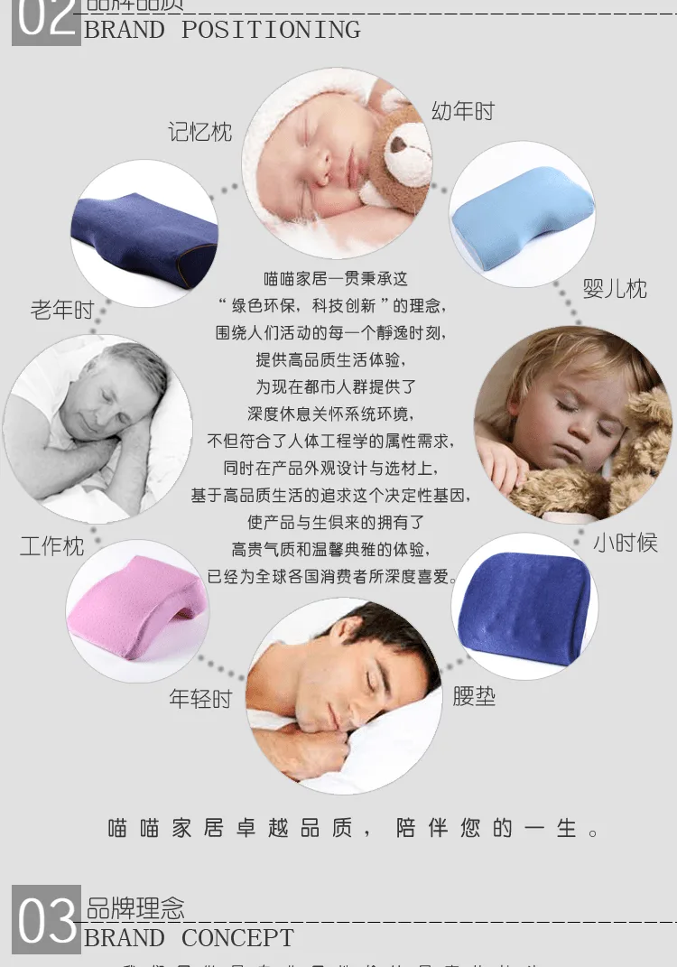 E-commerce Product Detail Page Design