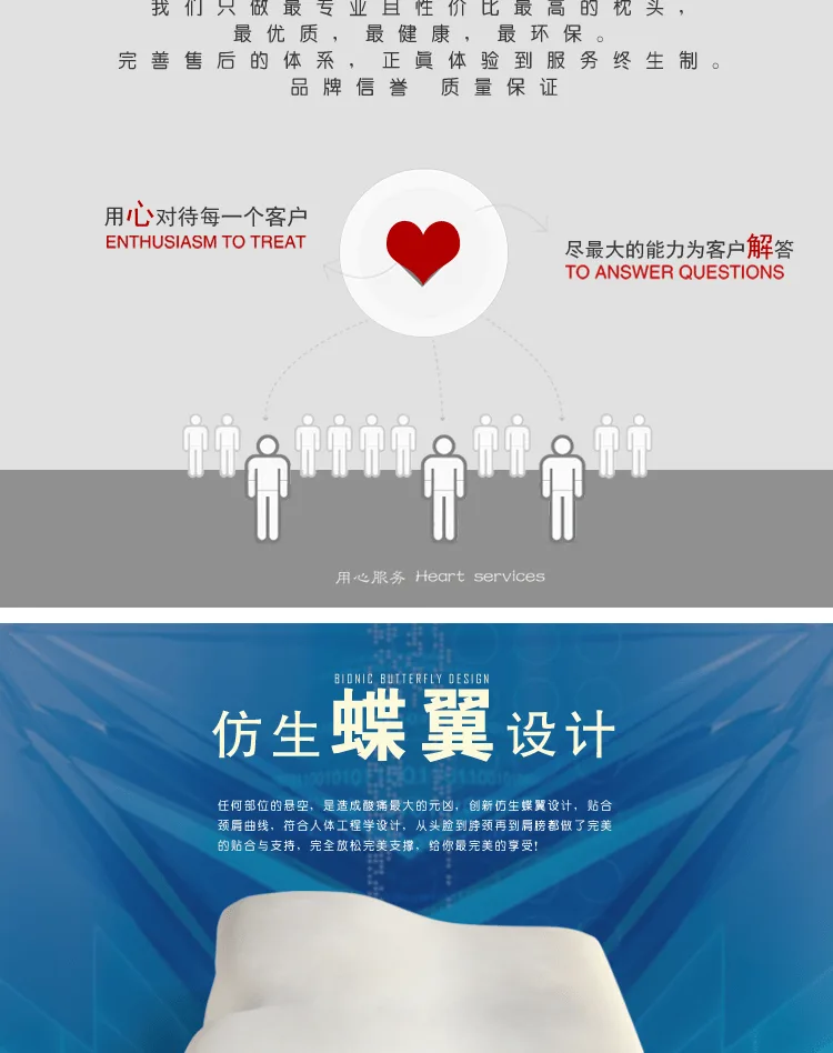 E-commerce Product Detail Page Design