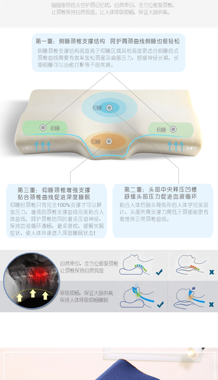 E-commerce Product Detail Page Design