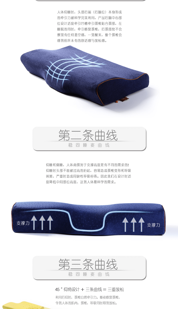 E-commerce Product Detail Page Design