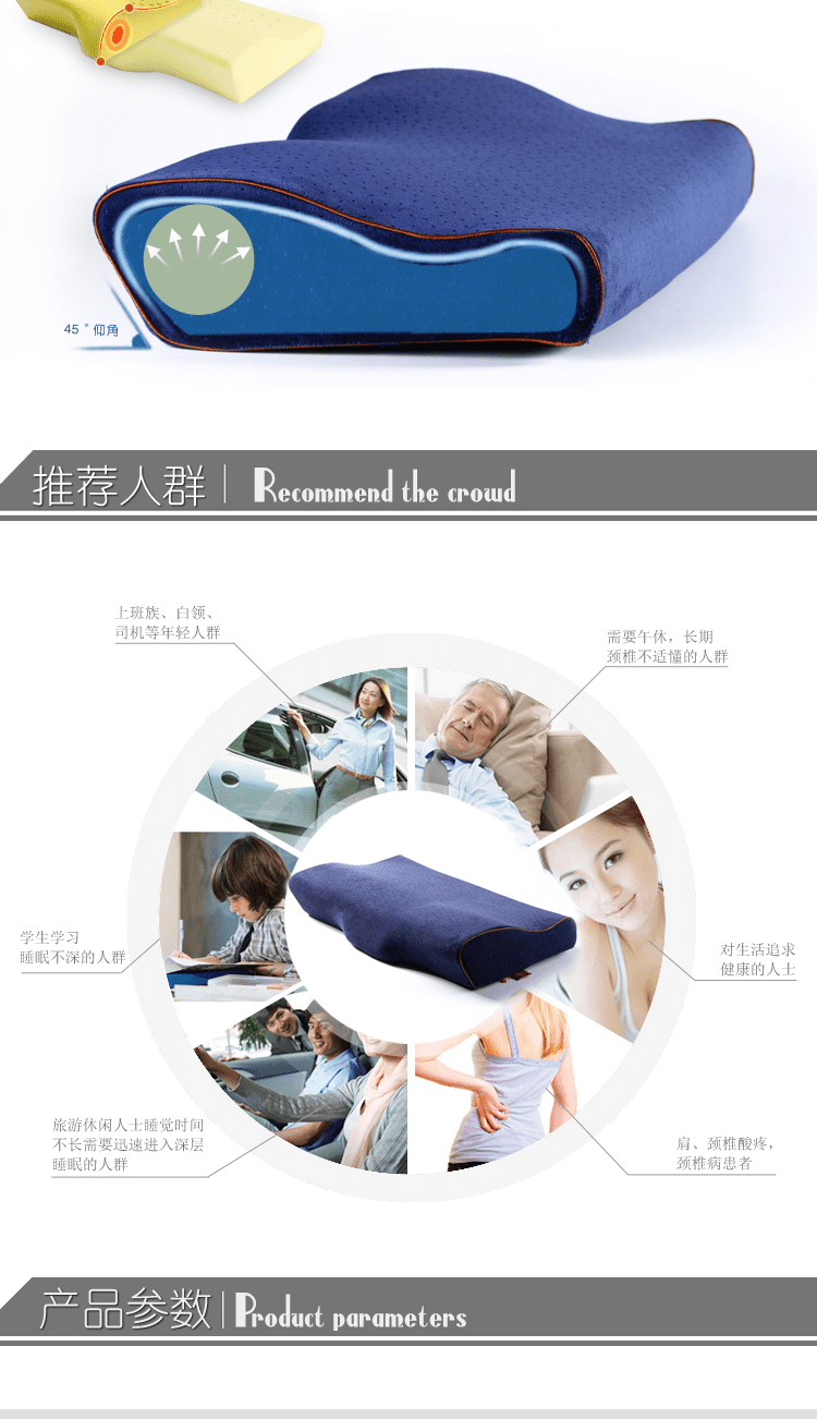 E-commerce Product Detail Page Design