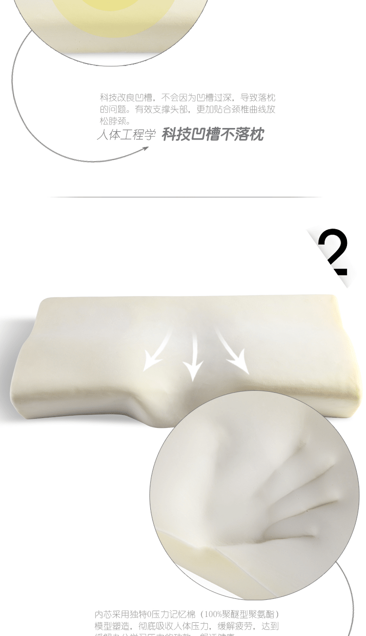 E-commerce Product Detail Page Design