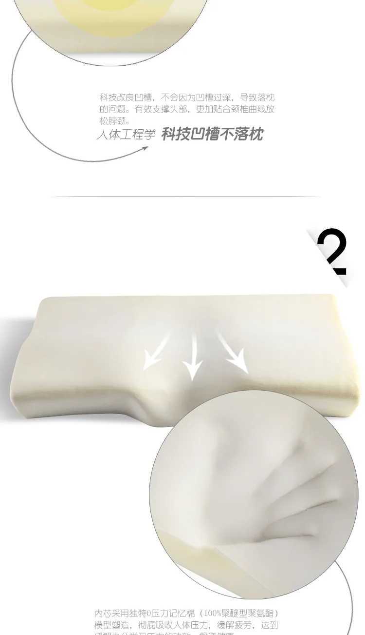 E-commerce Product Detail Page Design
