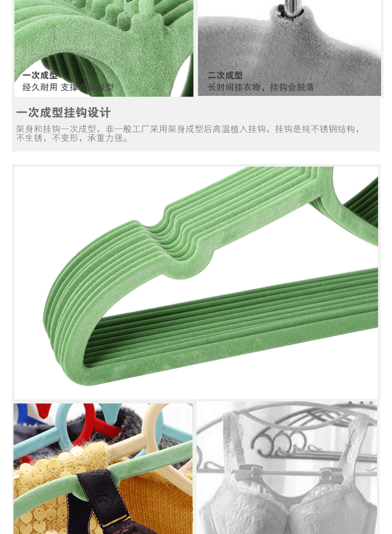 E-commerce Product Detail Page Design
