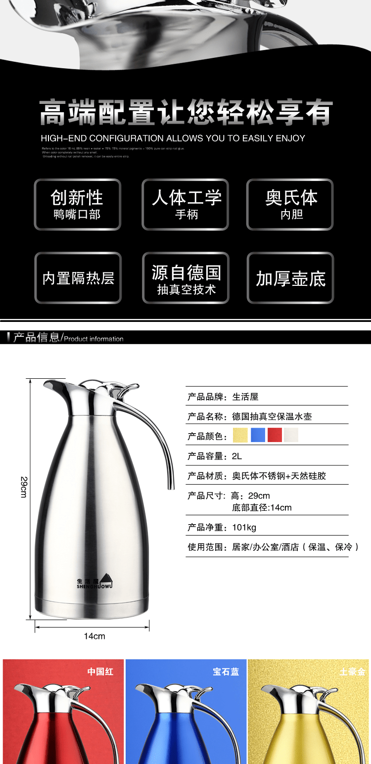 E-commerce Product Detail Page Design