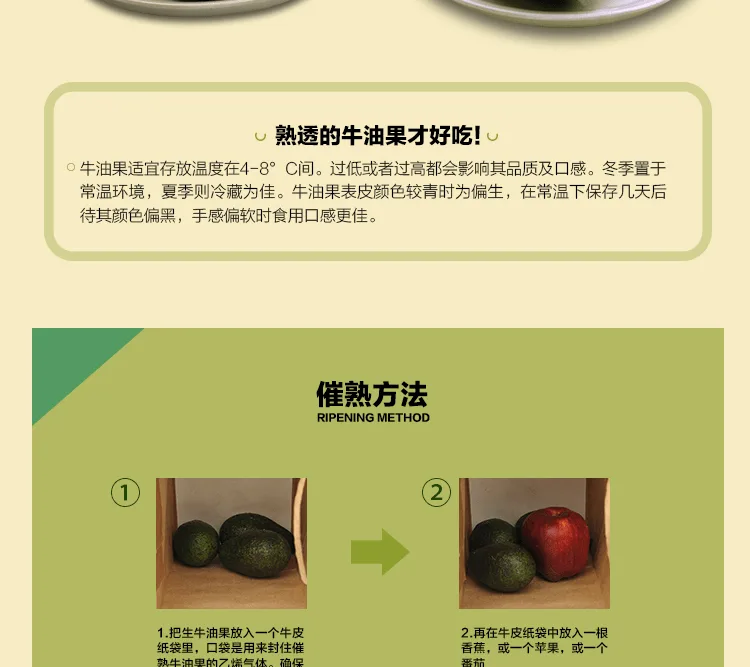 E-commerce Product Detail Page Design