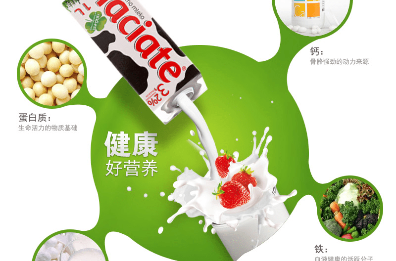 E-commerce Product Detail Page Design