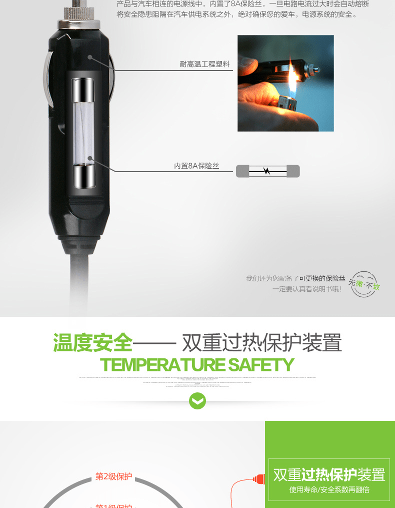 E-commerce Product Detail Page Design