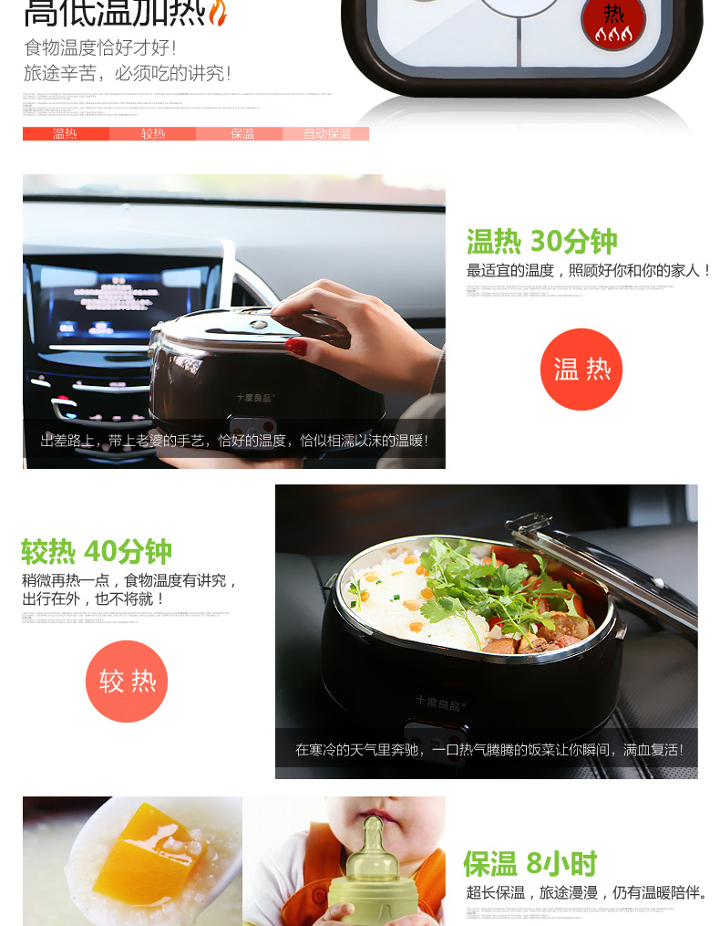 E-commerce Product Detail Page Design