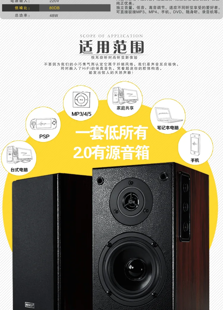 E-commerce Product Detail Page Design