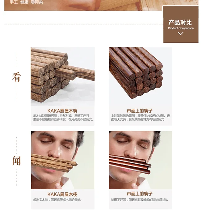 E-commerce Product Detail Page Design