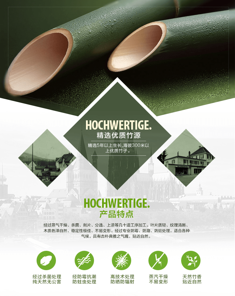 E-commerce Product Detail Page Design