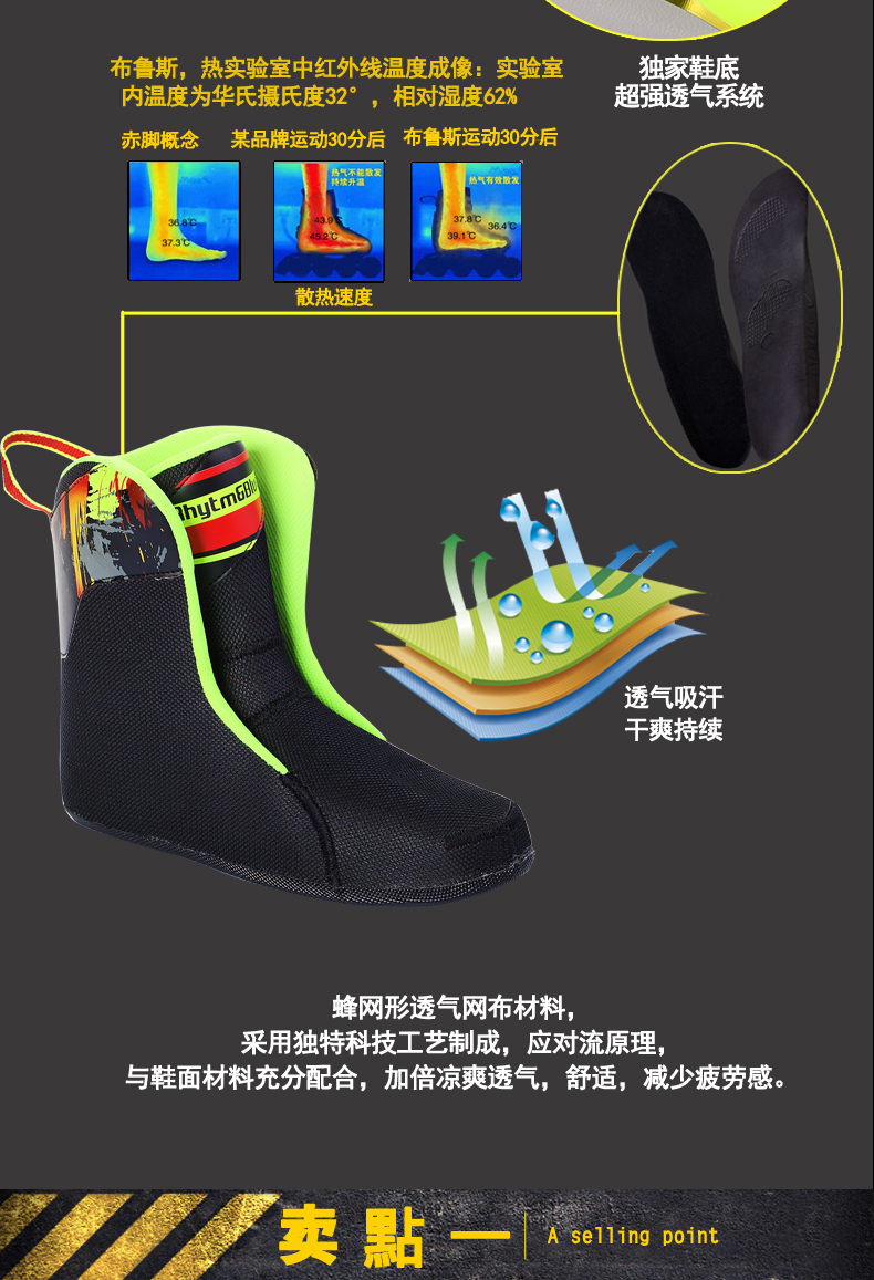 E-commerce Product Detail Page Design