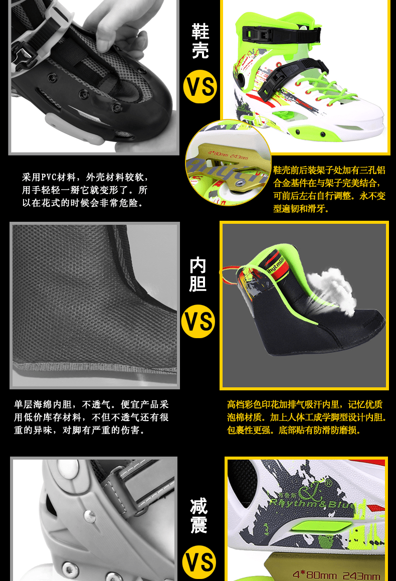 E-commerce Product Detail Page Design