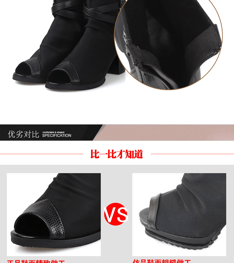 E-commerce Product Detail Page Design
