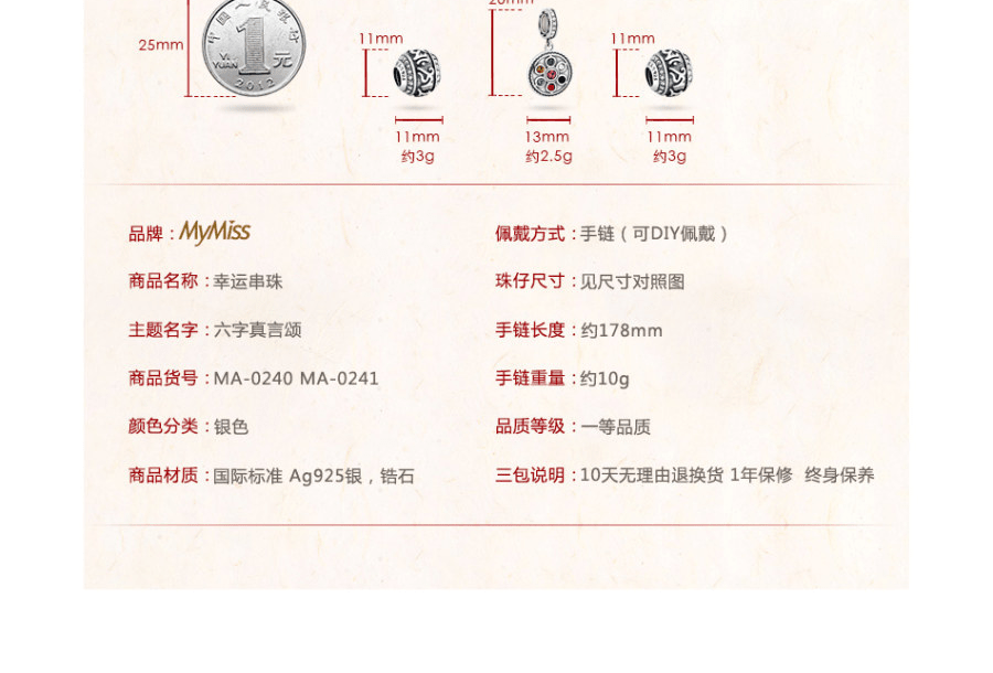 E-commerce Product Detail Page Design