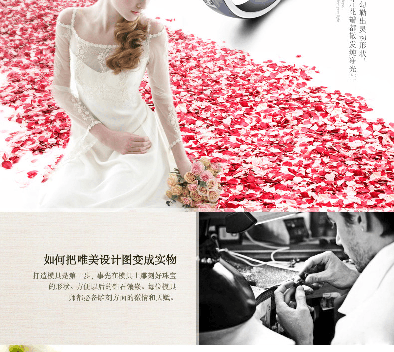 E-commerce Product Detail Page Design