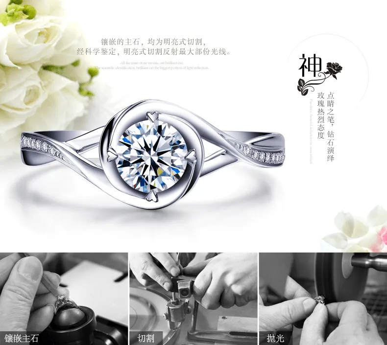 E-commerce Product Detail Page Design