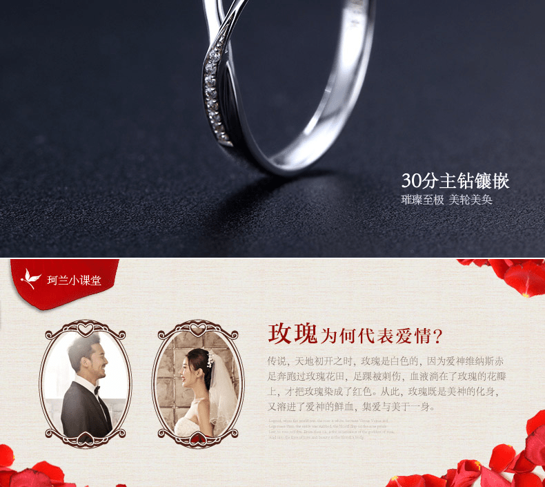 Visual Design — product detail page design