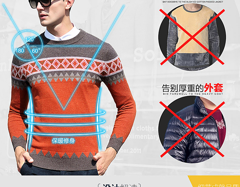 Men's ApparelDetail Page Design Production