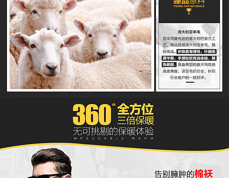Men's ApparelDetail Page Design Production