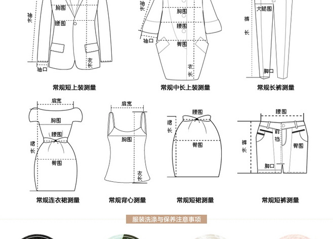 E-commerce Product Detail Page Design