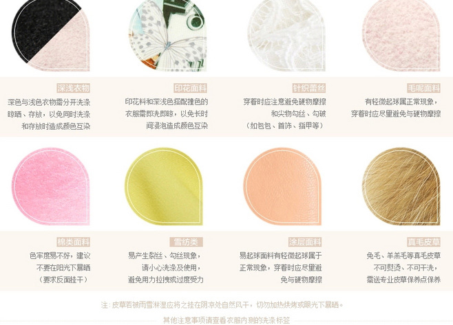 E-commerce Product Detail Page Design