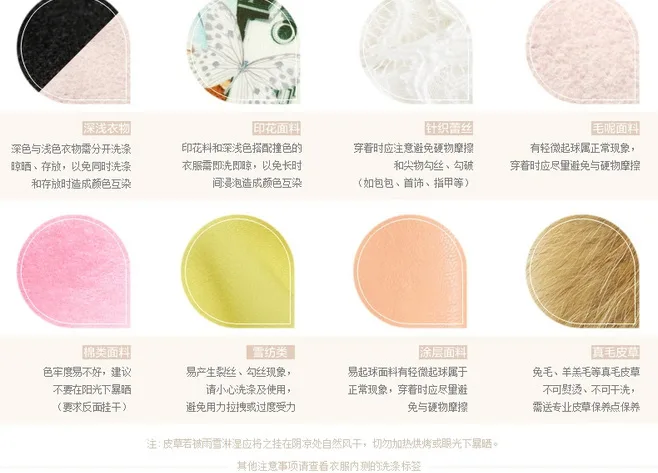 E-commerce Product Detail Page Design
