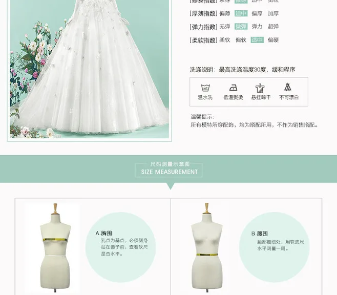 E-commerce Product Detail Page Design