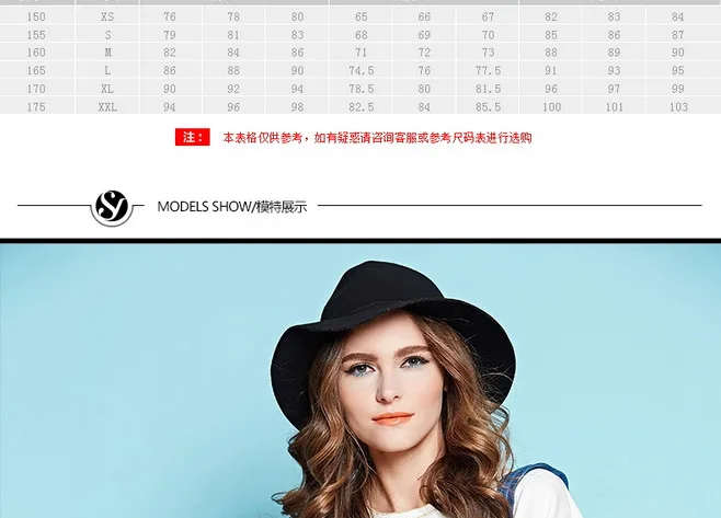 E-commerce Product Detail Page Design