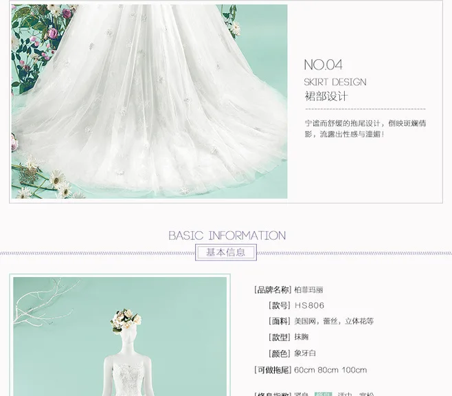 E-commerce Product Detail Page Design