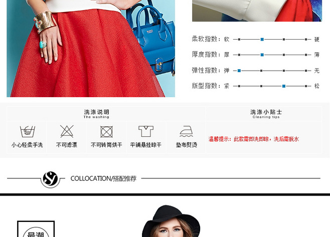 E-commerce Product Detail Page Design