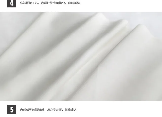 Women's ApparelDetailProduct Description TaobaoDesign Production1