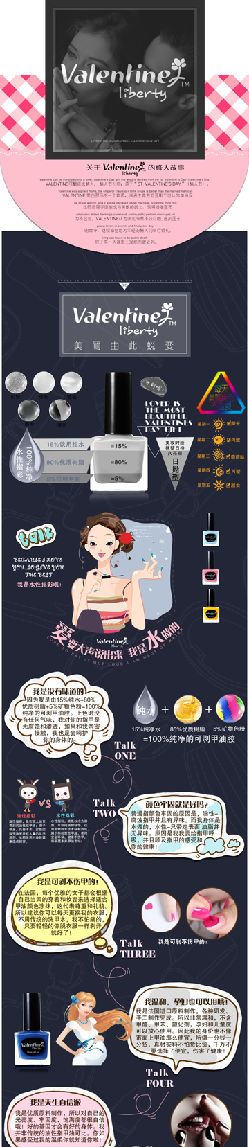 Visual Design — product detail page design