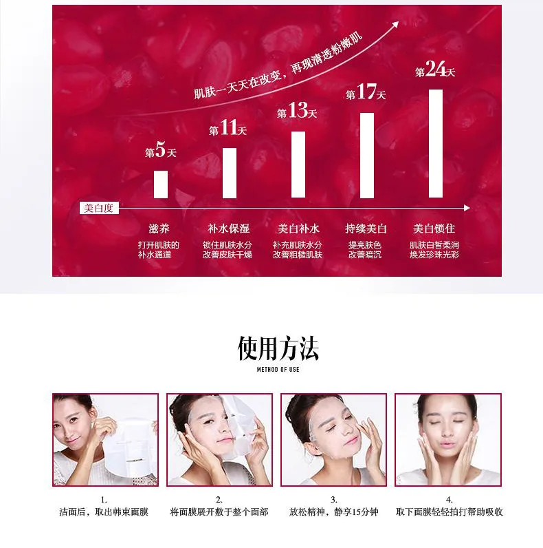 E-commerce Product Detail Page Design