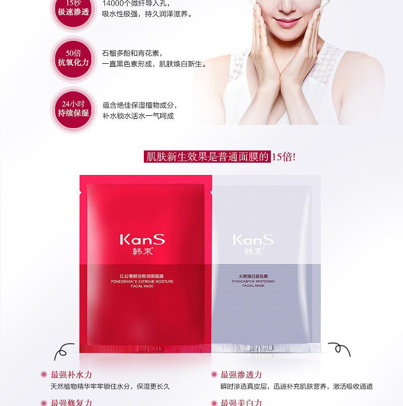 E-commerce Product Detail Page Design