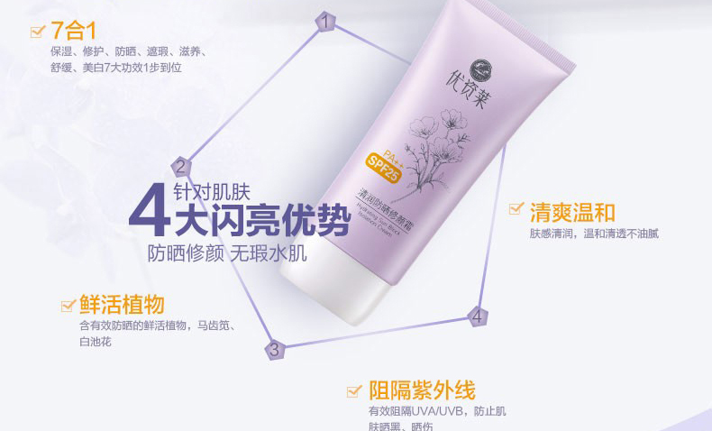 E-commerce Product Detail Page Design
