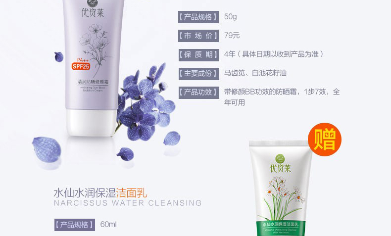 E-commerce Product Detail Page Design