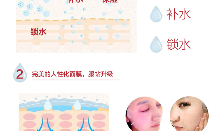 E-commerce Product Detail Page Design