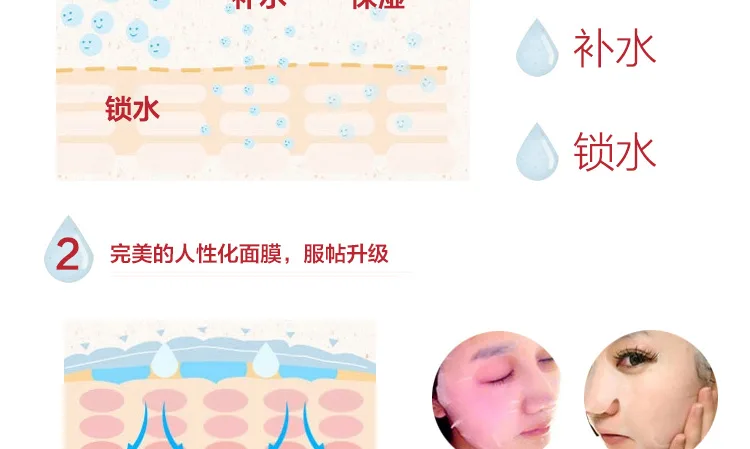 E-commerce Product Detail Page Design