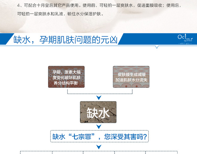 E-commerce Product Detail Page Design