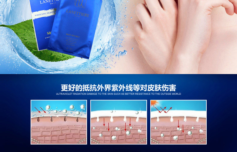 E-commerce Product Detail Page Design