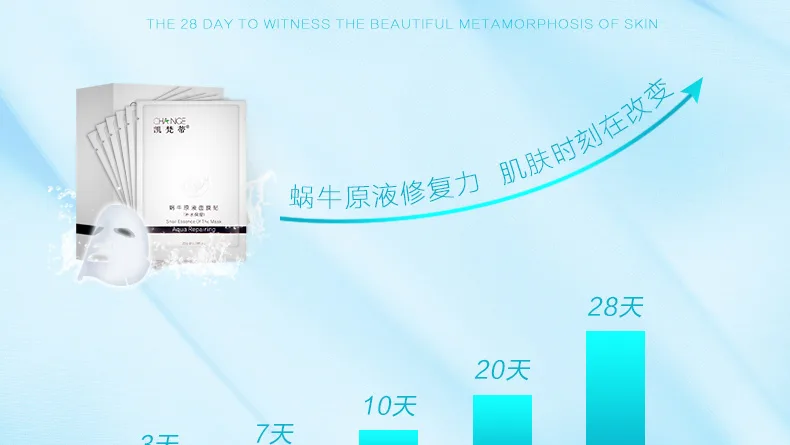 E-commerce Product Detail Page Design
