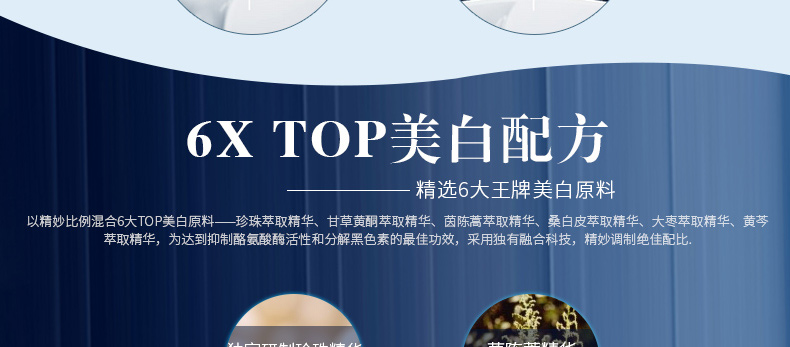 E-commerce Product Detail Page Design